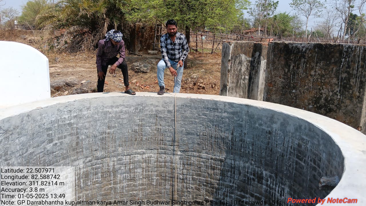 जिले का भूजल स्तर नापने के लिए आज से प्रारंभ होगा प्री मानसून सर्वे