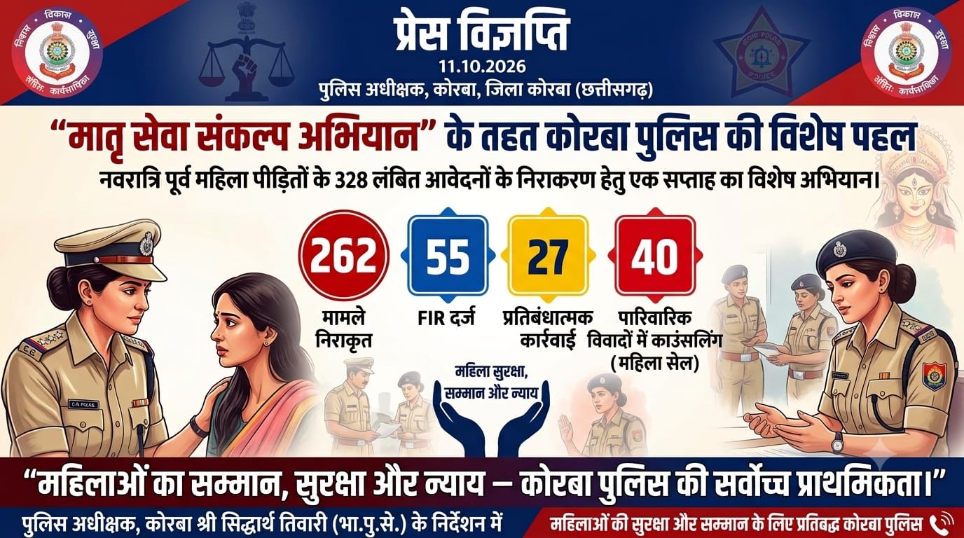 नवरात्रि पूर्व महिला पीड़ितों के 328 लंबित आवेदनों के निराकरण हेतु एक सप्ताह का विशेष अभियान